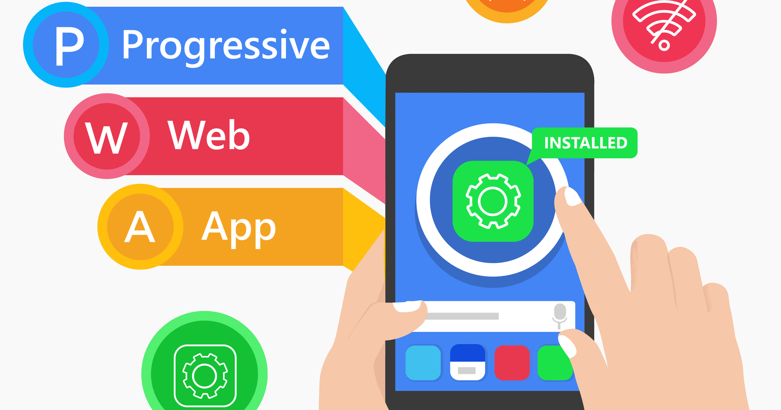 Native vs Web vs Cross-Platform