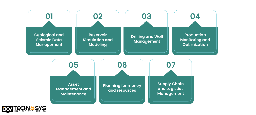 Essential Features to Add in Upstream Oil and Gas Software Development