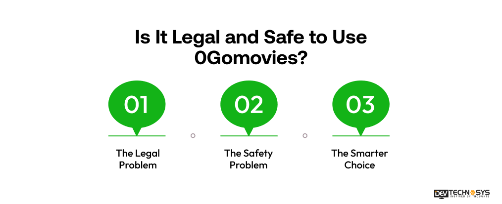 Is It Legal and Safe to Use 0Gomovies