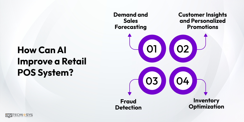 How Can AI Improve a Retail POS System