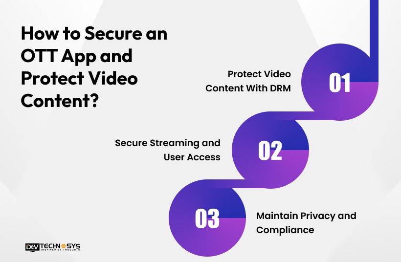 How to Secure an OTT App and Protect Video Content