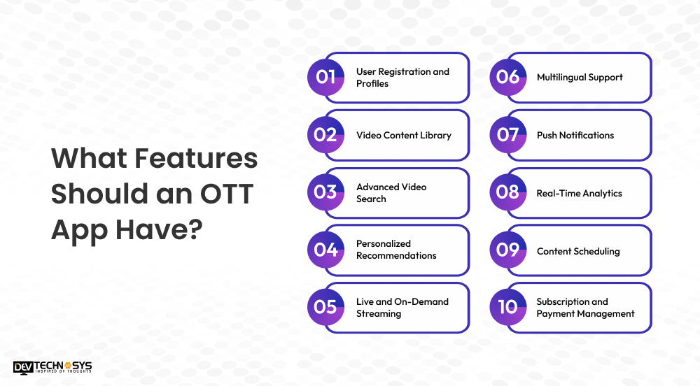 What Features Should an OTT App Have