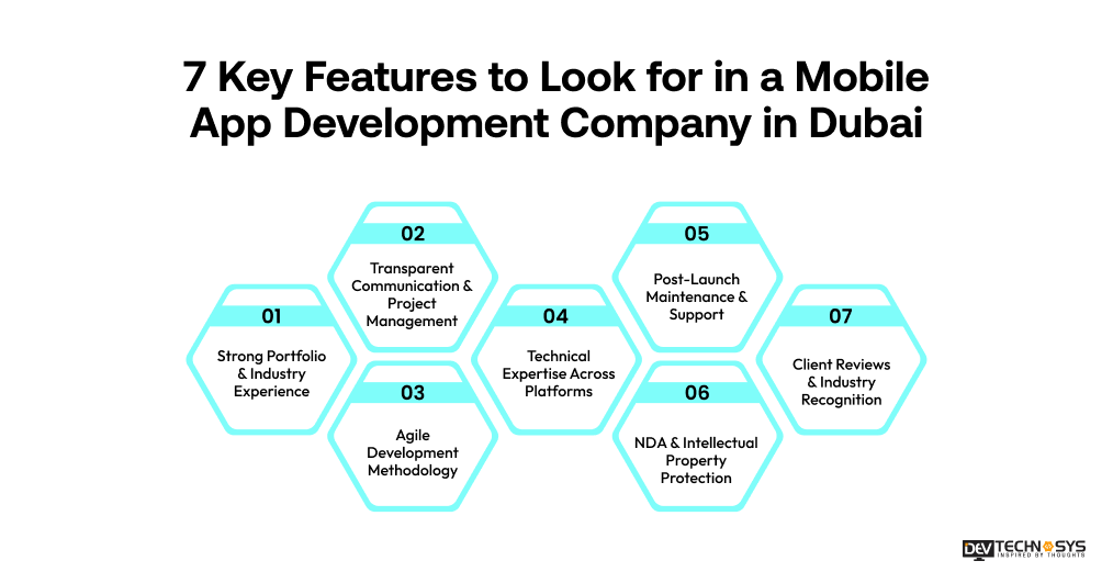 Features to Look for in a Mobile App Development Company