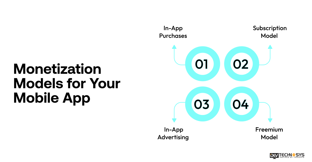 Monetization Models