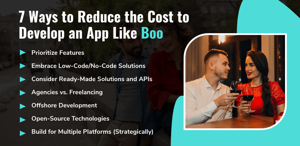 Develop an App Like Boo