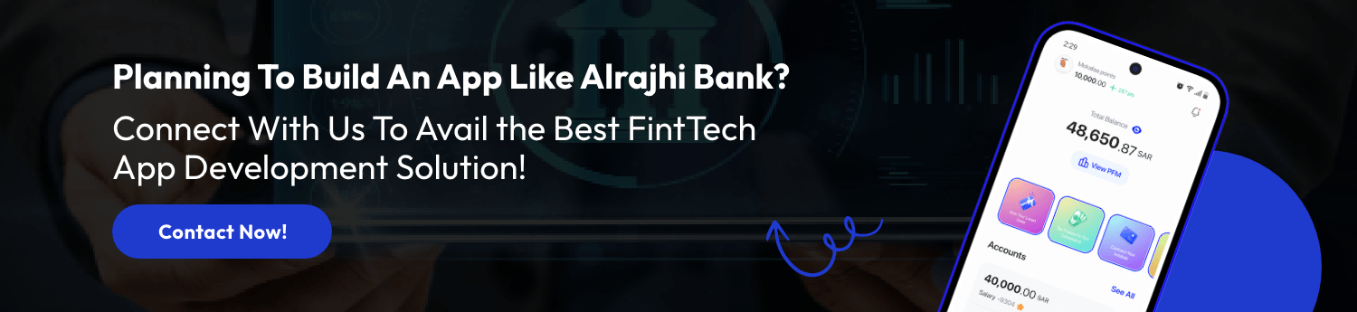 Cost to Develop An App Like Al Rajhi Bank