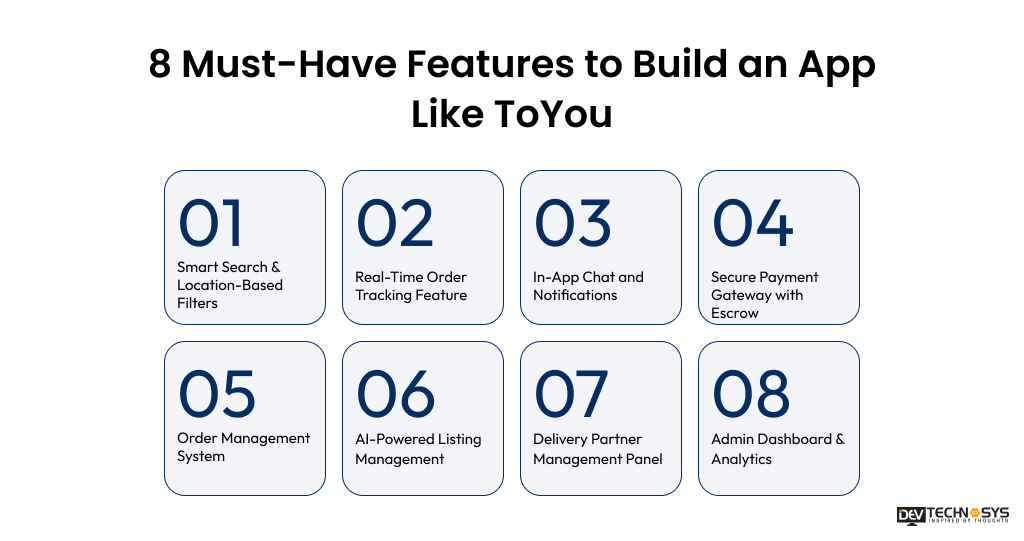 Features to Build an App Like ToYou