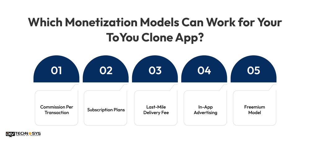 Monetization Models for ToYou Clone App