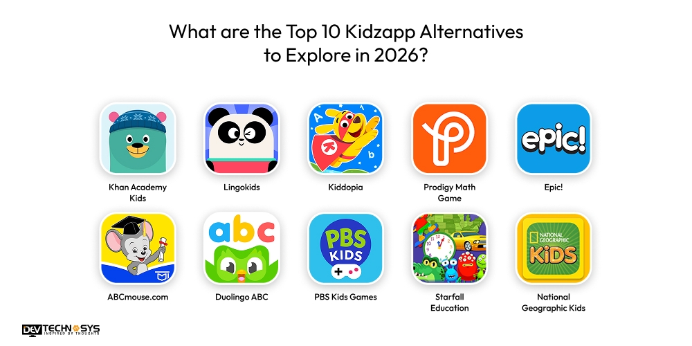What are the Top 10 Kidzapp Alternatives to Explore in 2026