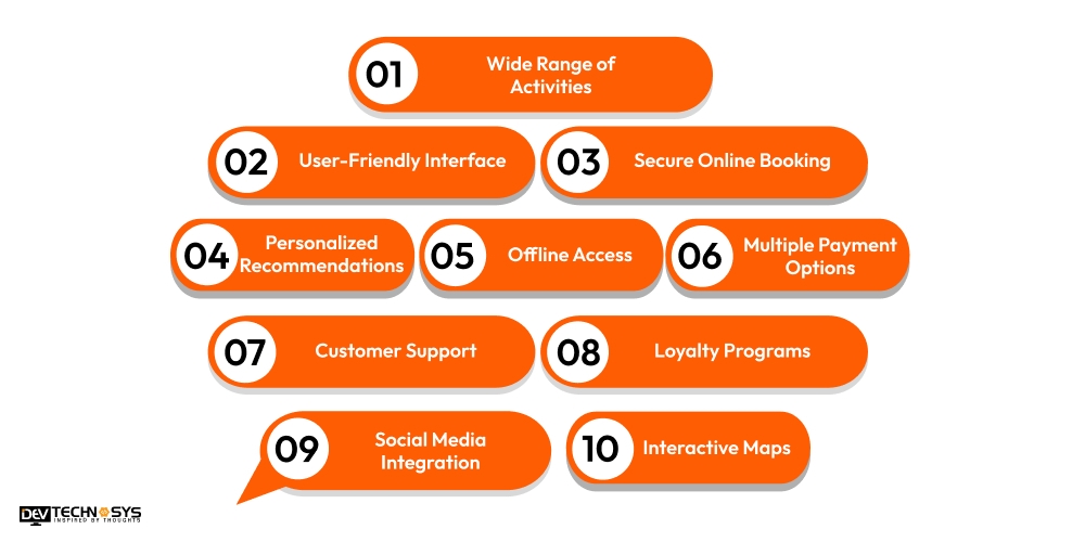 Interesting Features of a Travel Application Like Klook
