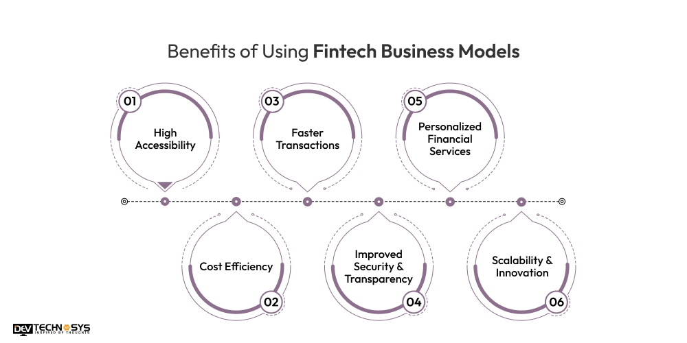 Benefits of Using Fintech Business Models