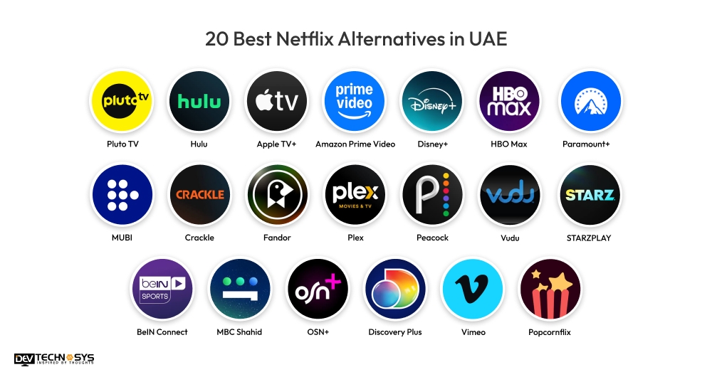 Alternatives of Netflix