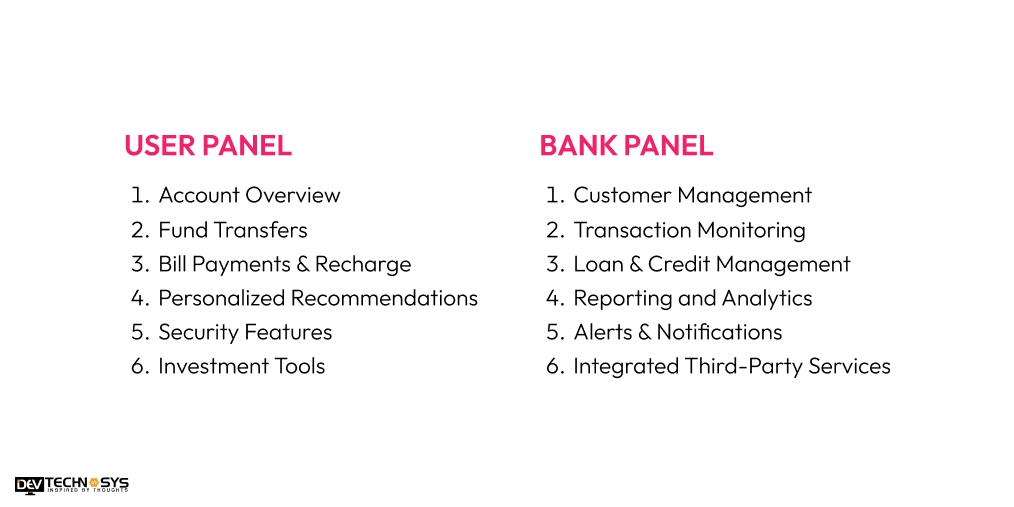 Key Features of Axis Bank Like Apps