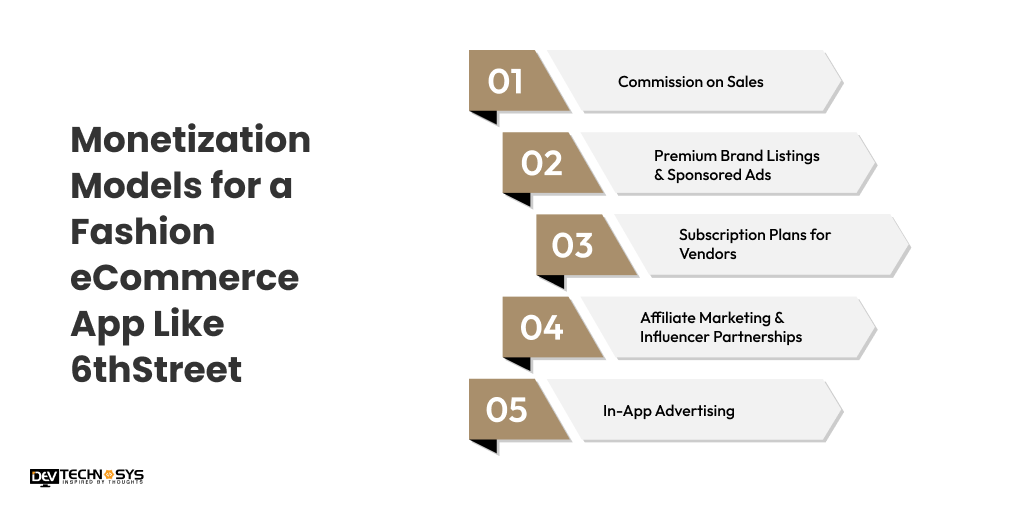 Monetization Models for a Fashion eCommerce App Like 6thStreet