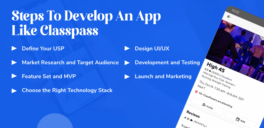 Develop an App Like ClassPass