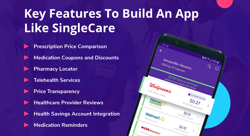 build an app like SingleCare
