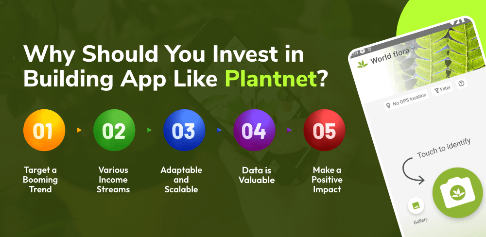 Build an app like Plantnet