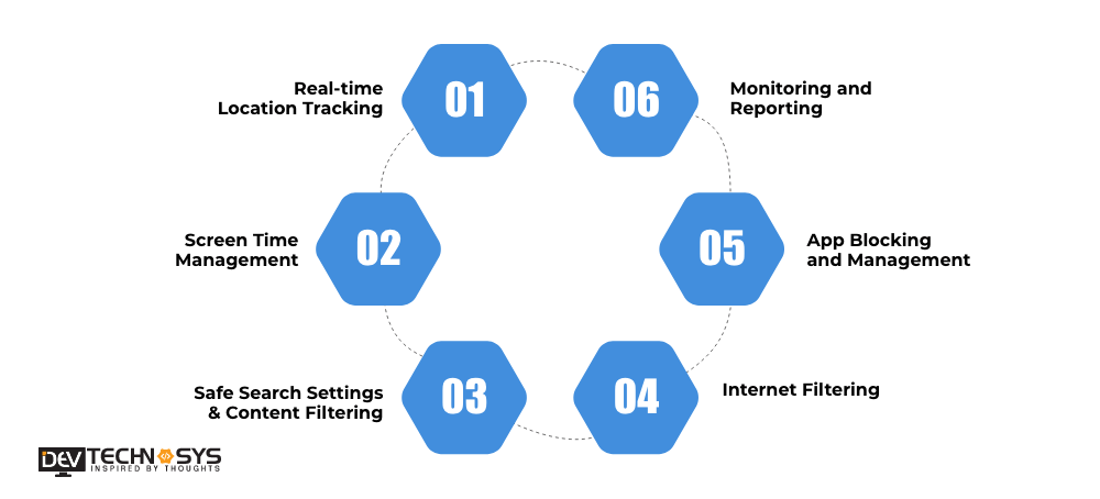 Must-Have Features In Parental Control Apps