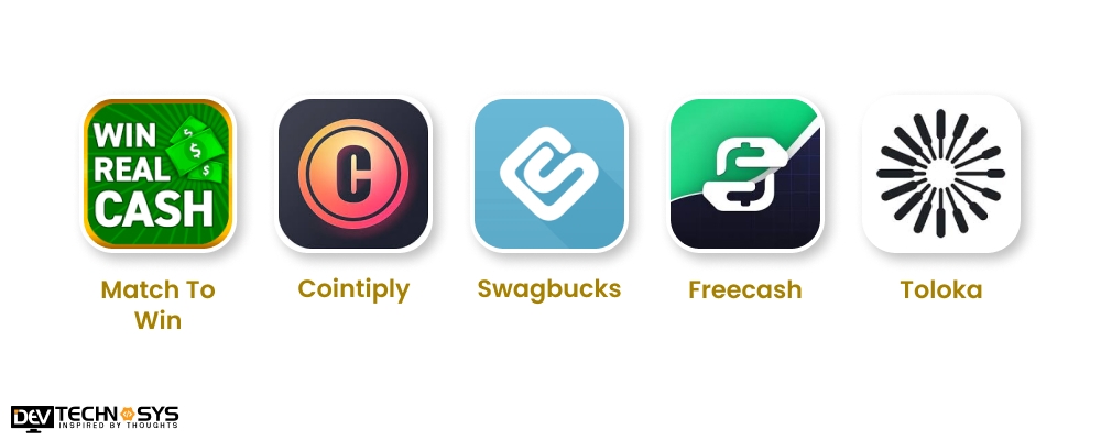 Best Online Money Earning Apps