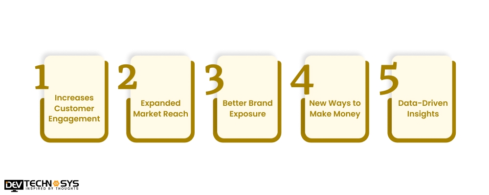 Why Must Businesses Invest In Online Money Earning App Development   