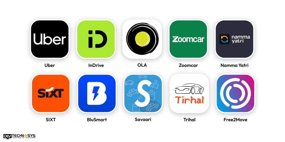 Leading Alternatives to Turo App