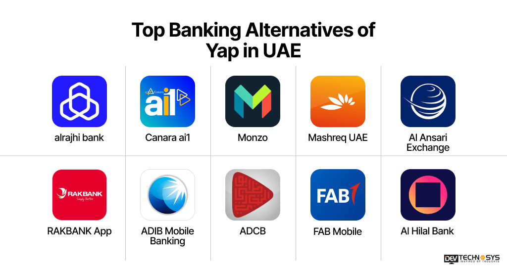 Top Banking Alternatives of Yap in UAE