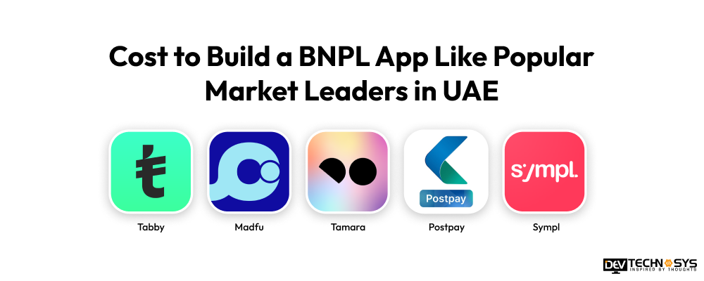 Cost to Build a BNPL App Like Popular Market Leaders in UAE