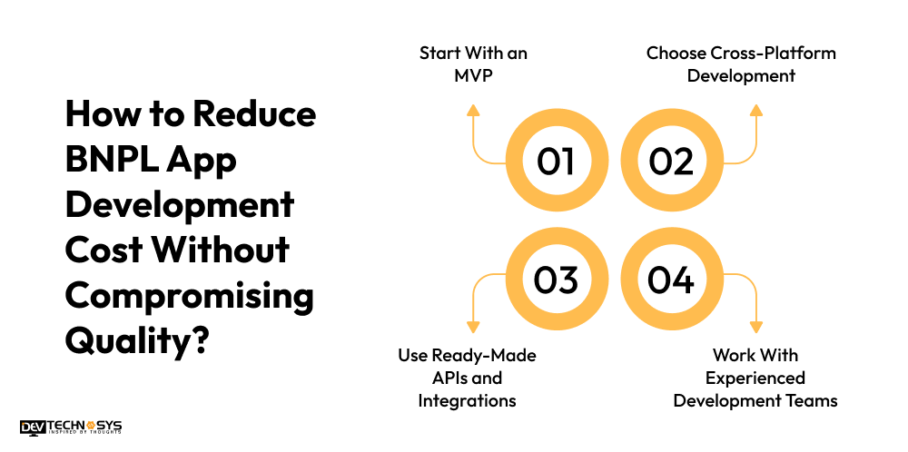 How to Reduce BNPL App Development Cost Without Compromising Quality