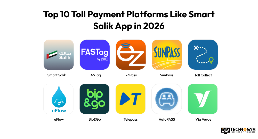 Top Toll Payment Platforms Like Smart Salik App in 2026