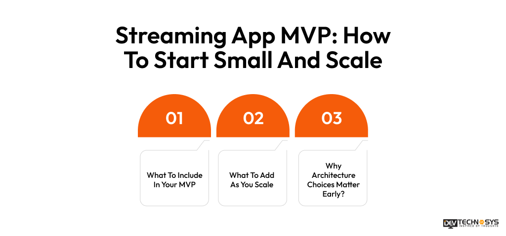 Streaming App MVP_ How To Start Small And Scale
