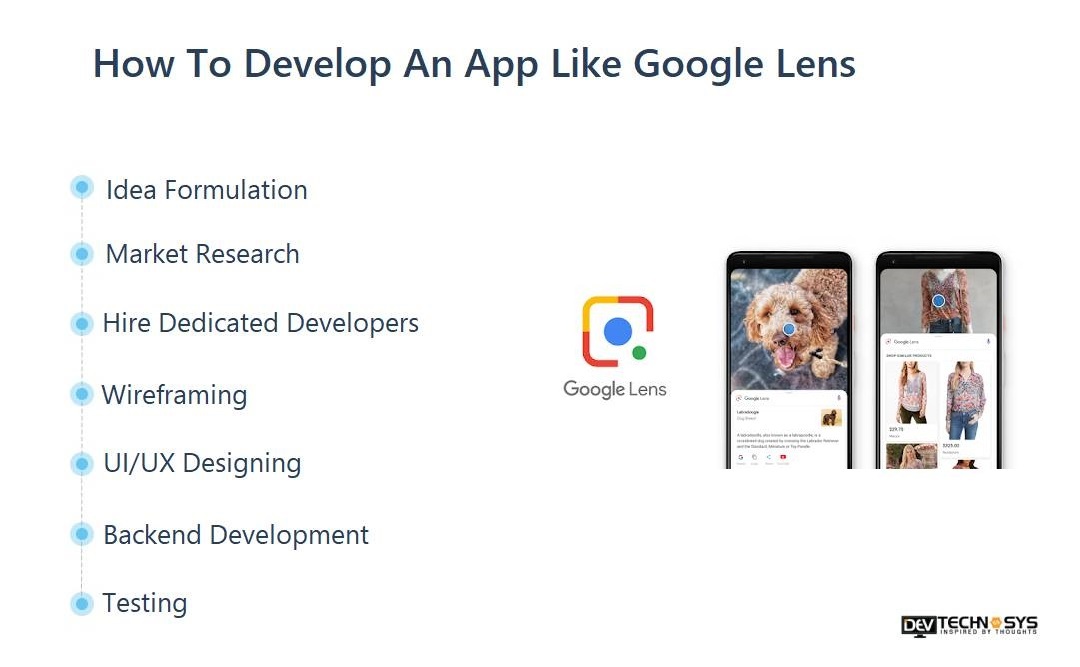 How to Create An App Like Google Lens: Features, Cost, and Technology