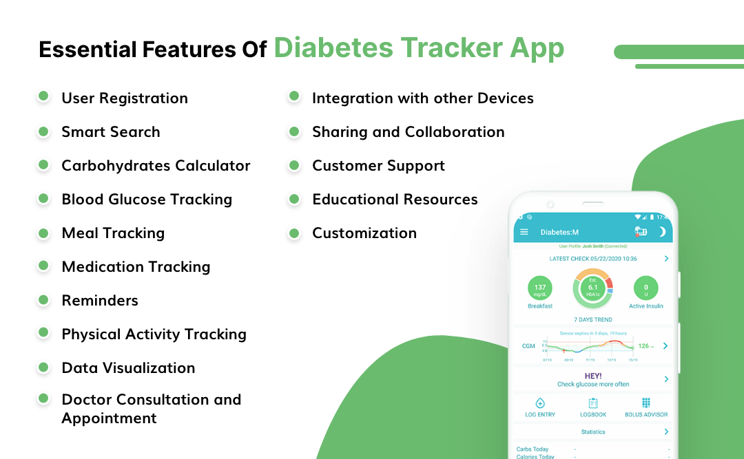 Essential Features to Consider in Diabetes Tracker App 