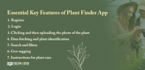  Essential Key Features of Plant Finder App