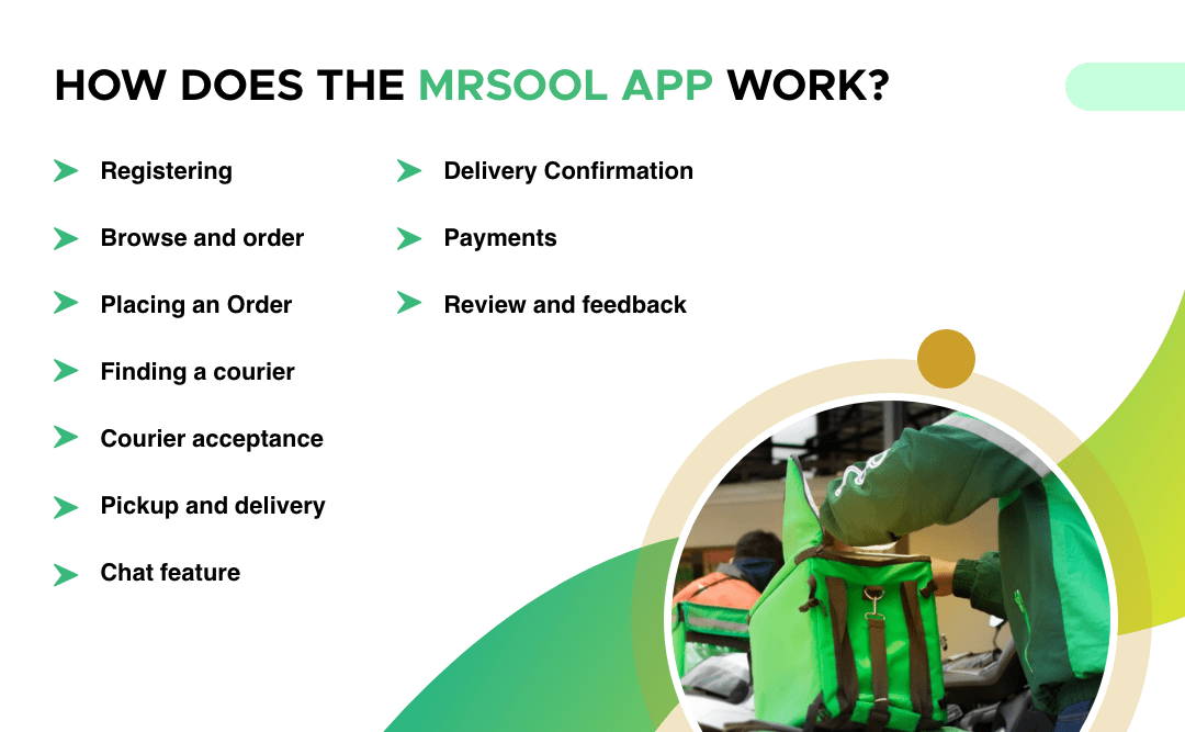 How Does the Mrsool App Work?