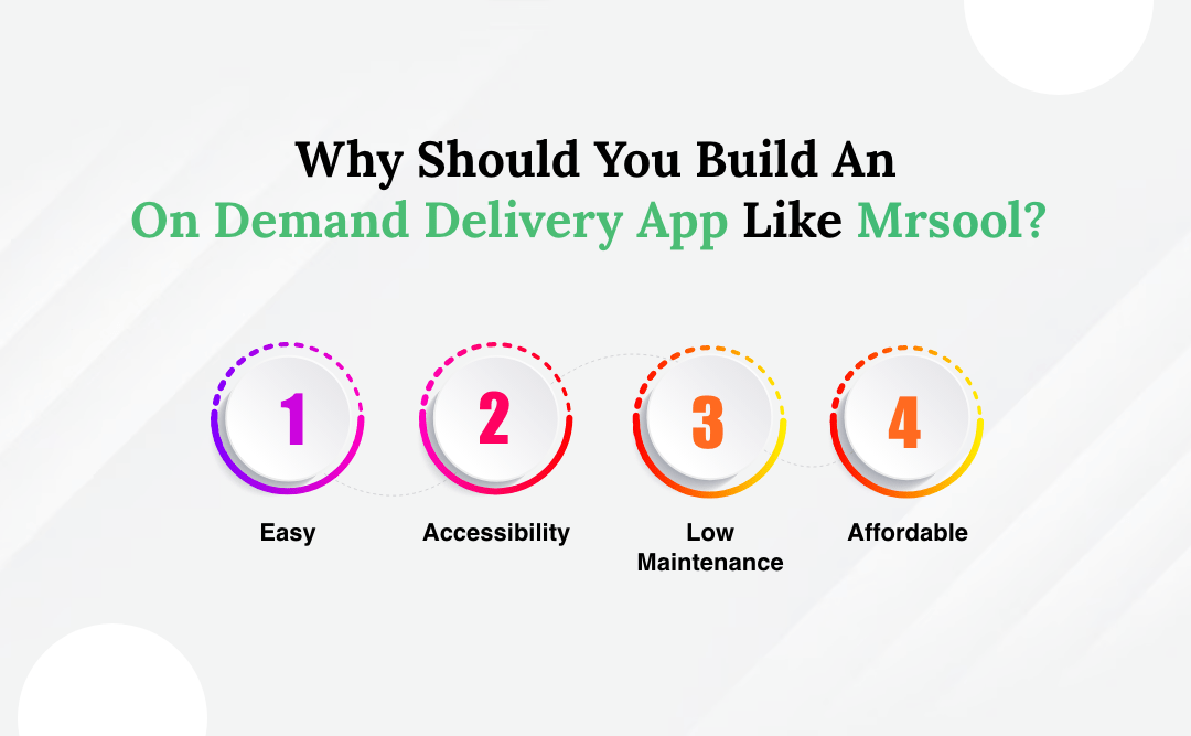 Why Should You Build an on Demand Delivery App Like Mrsool? 