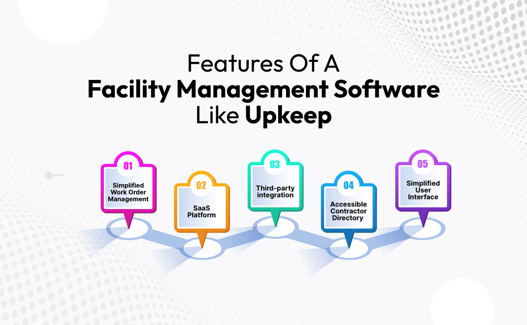 Features of a Facility Management Software Like Upkeep
