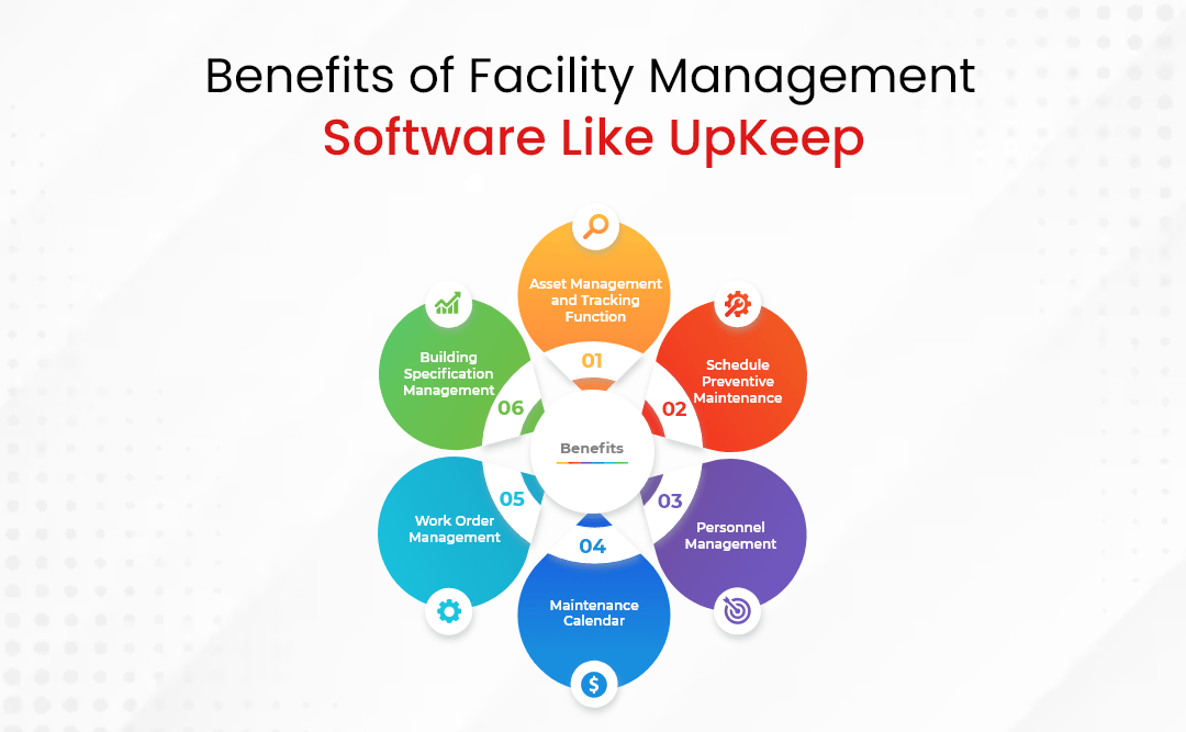 Benefits of Facility Management Software Like UpKeep