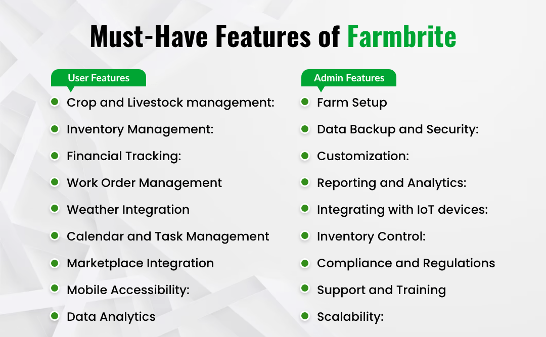 Must-Have Features of Farmbrite 