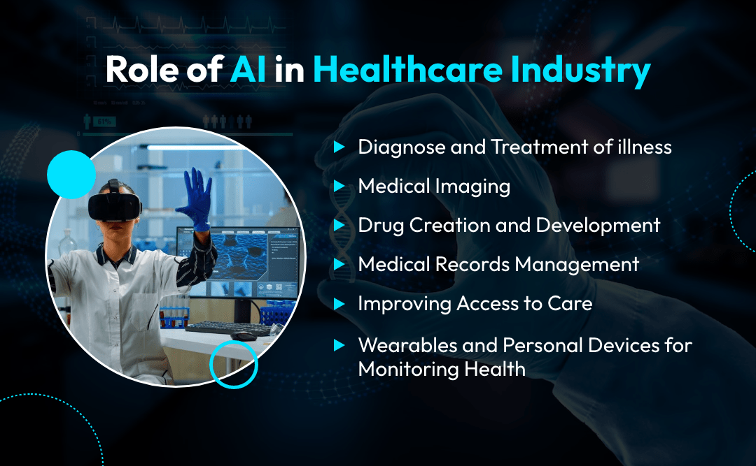 Role of AI in Healthcare Industry
