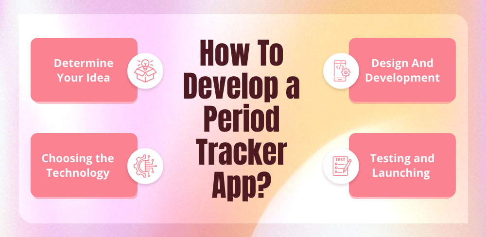 Develop a Period Tracker App