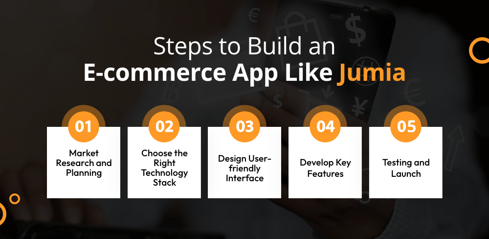 Build an app like Jumia