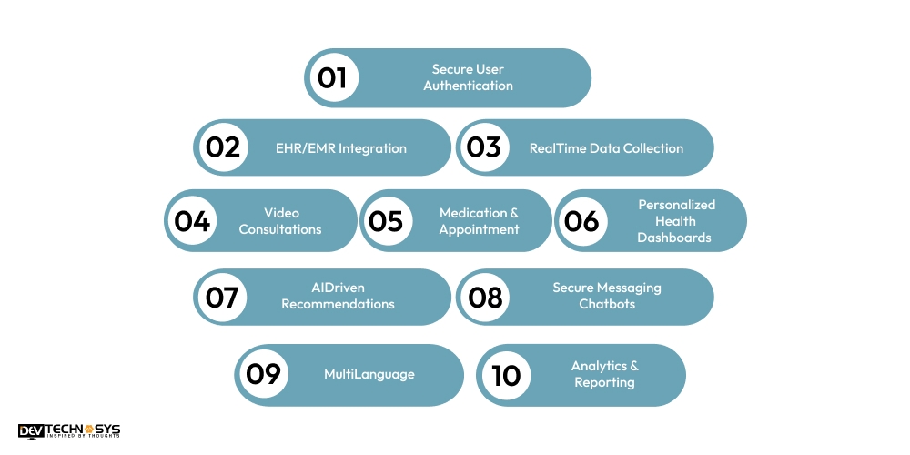 Key Features of mHealth Apps