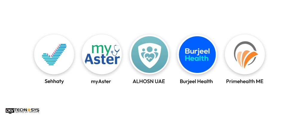 Top mHealth Apps in UAE
