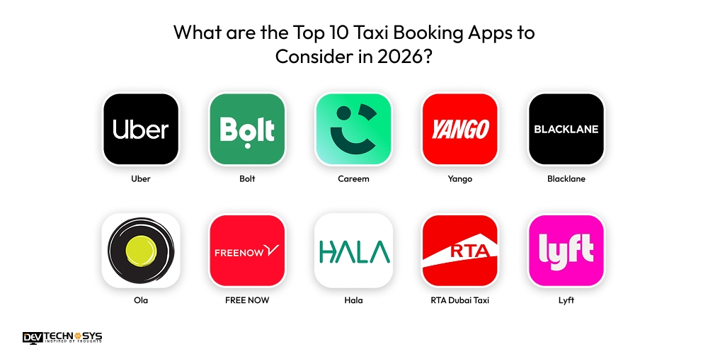 What are the Top 10 Taxi Booking Apps to Consider in 2026