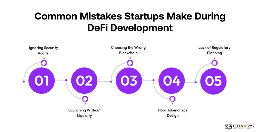 Common Mistakes Startups Make During DeFi Development
