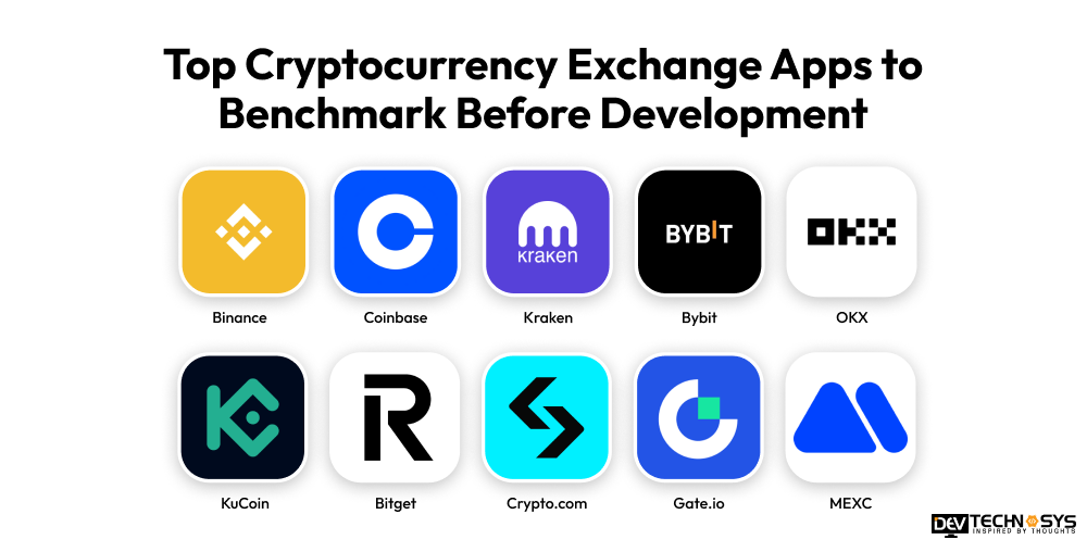 Top Cryptocurrency Exchange Apps