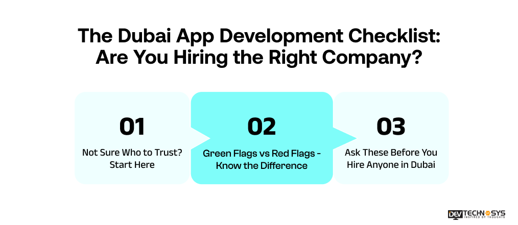Dubai App Development Checklist