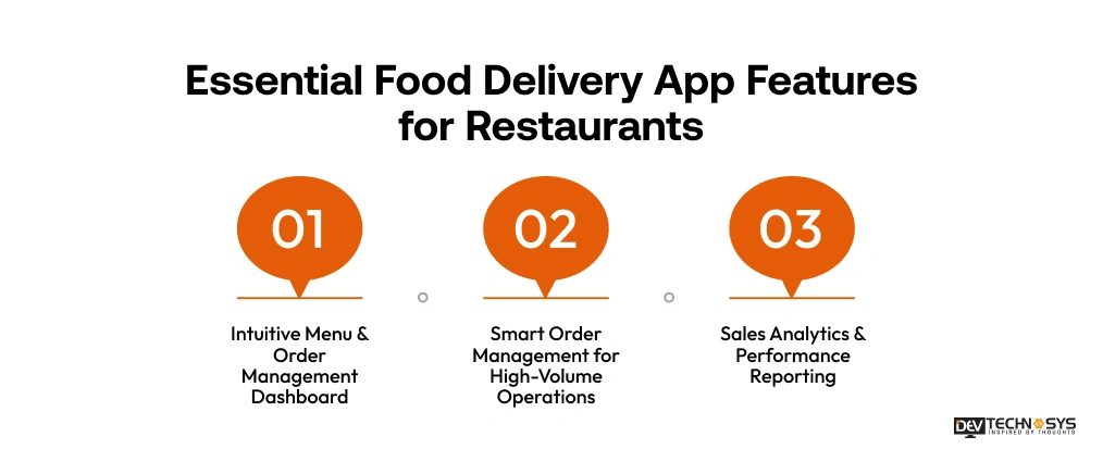 Essential Food Delivery App Features for Restaurants