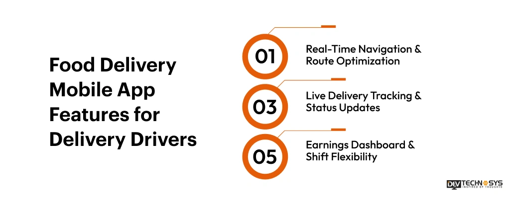 Food Delivery Mobile App Features for Delivery Drivers