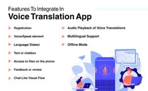 Features to integrate in Voice Translation app Registration